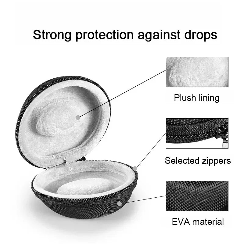 Travel Watch Case
